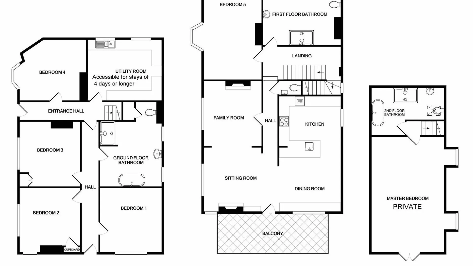 Holiday home The Chandlery Christchurch